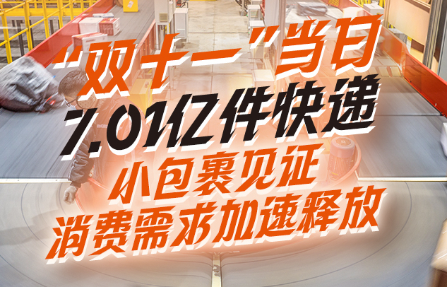 中国经济数据观｜“双十一”当日7.01亿件快递 小包裹见证消费需求加速释放