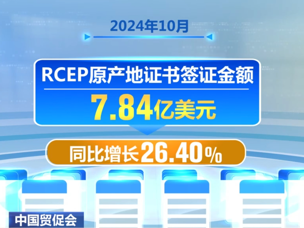 我国外贸实现平稳增长 规模持续扩大 结构不断优化