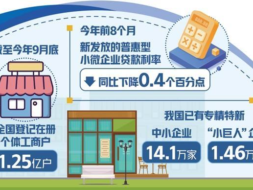 营造企业发展良好环境