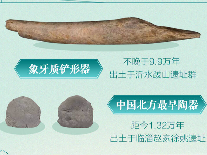 以“弦歌不辍”回答“何以中国”