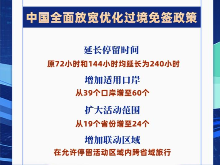 新华社权威快报丨中国过境免签政策全面放宽优化