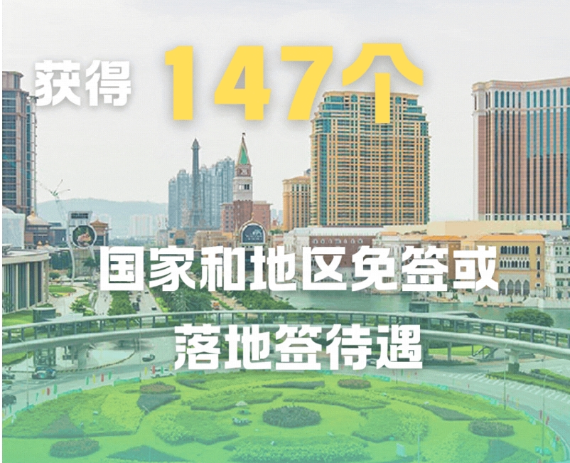 澳门回归祖国25周年丨数读国际大都市澳门