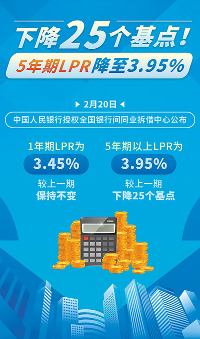 财经经济金融（财经金融专业就业前景） 财经经济金融（财经金融专业就业远景
）《财经金融专业就业前景》 财经新闻