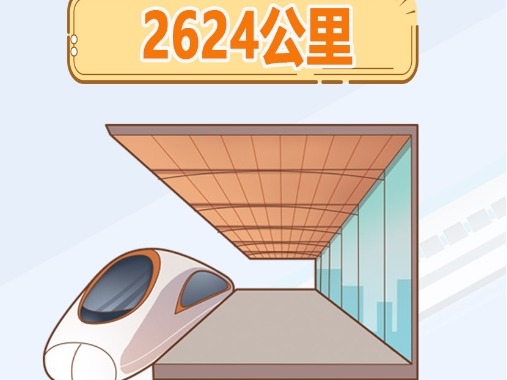 “速”写京津冀丨聚“交”！一组数字带你感知幸福的三地活力