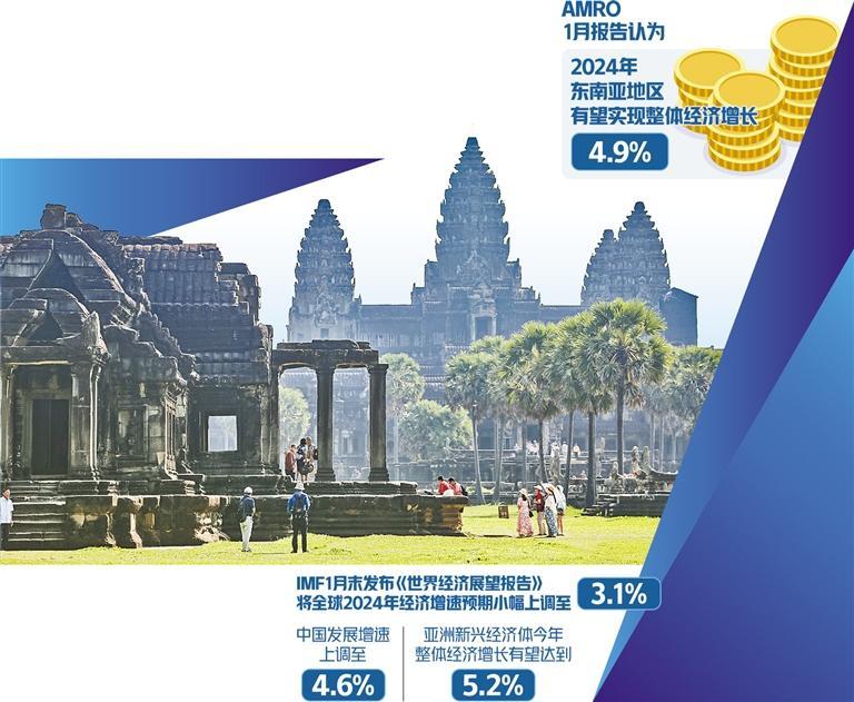 中国为东南亚经济增添确定性