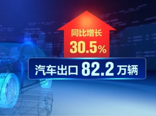 汽车出口延续良好表现 前两个月同比增长超30%