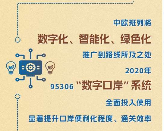 一图解读：红海危机之下，中欧班列如何扮演稳定运输“担当”