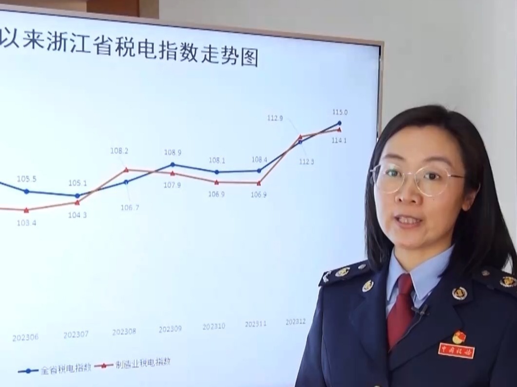 能反映经济活跃度 “税电指数”里蕴藏了怎样的经济动向？