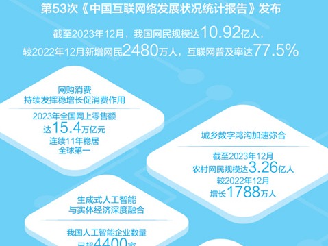 互联网激发经济社会向“新”力（大数据观察）