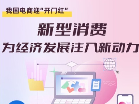 我国电商迎“开门红” 新型消费为经济发展注入新动力