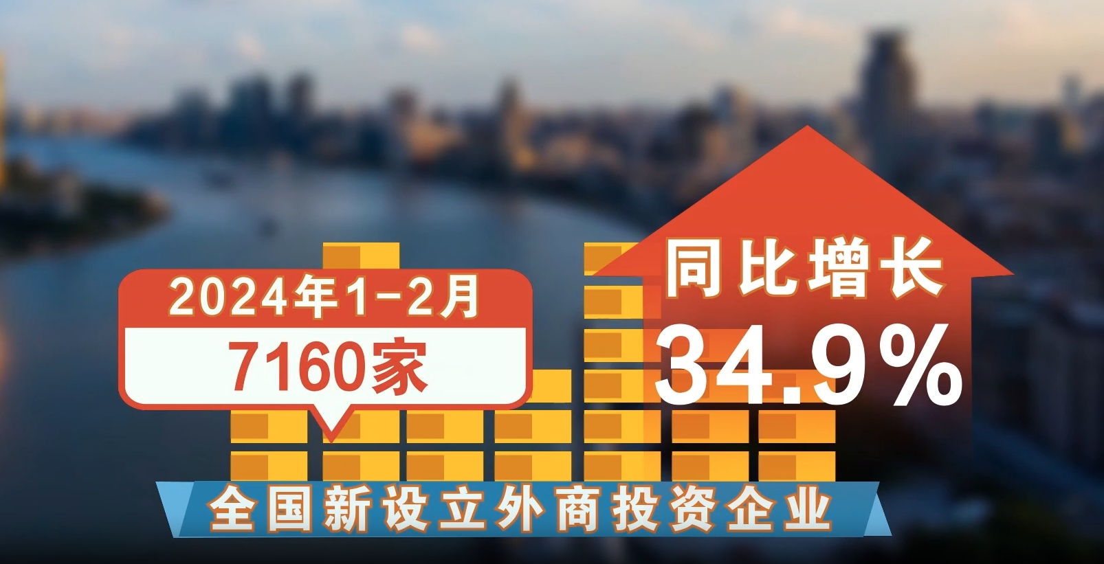 稳中求进每月看｜不负春光奋进时——3月全国各地经济社会发展观察