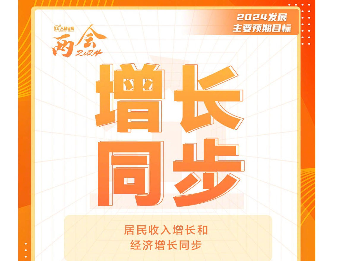 收藏！2024中国发展主要预期目标