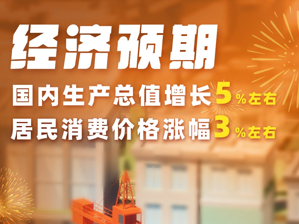 两会·智媒报告丨一组海报，来看政府工作报告展现的发展图景