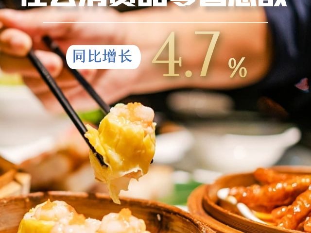 线上消费强劲、假日消费火爆 一季度消费市场亮点纷呈