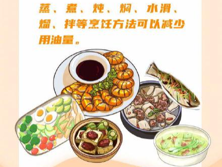 怎么吃油更健康？| 你问医答