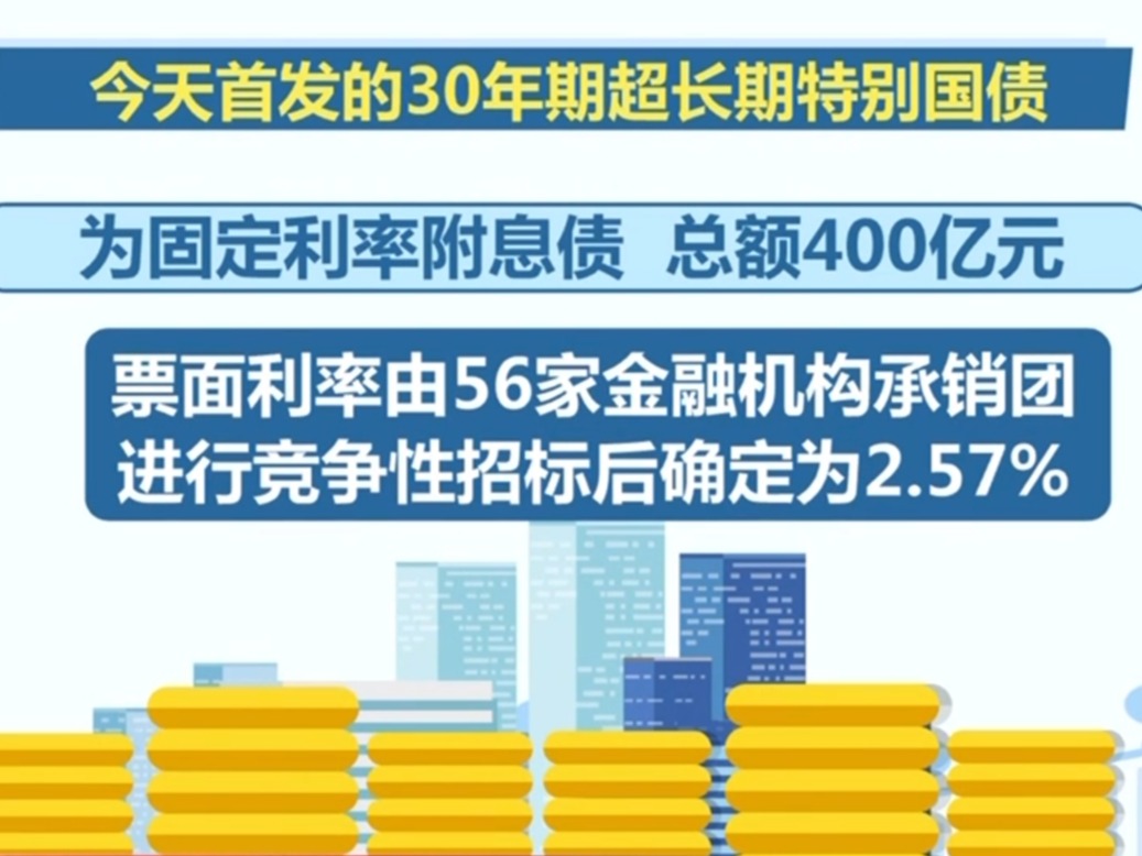 “最安全”“可交易”……30年期超长期特别国债这些亮点引关注