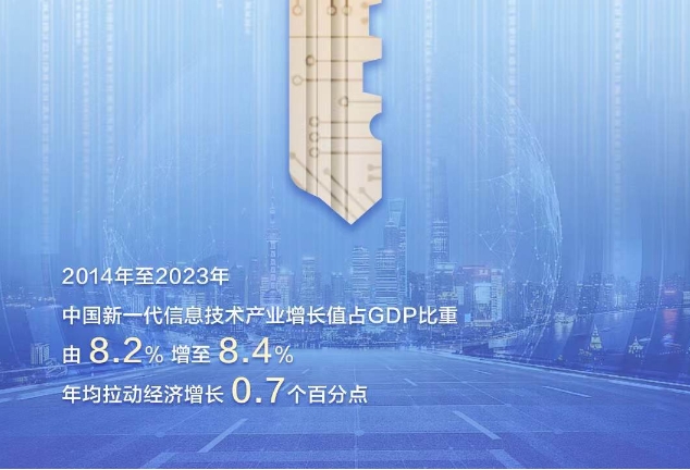 尺素金声 | 新质生产力，中国经济“系统升级”总钥匙