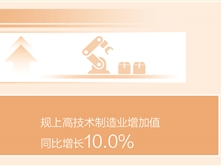 5月国民经济延续回升向好态势（新数据 新看点）