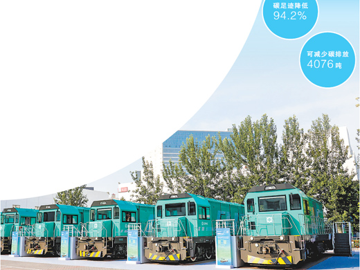 首份纯电新能源机车碳足迹报告发布（美丽中国）