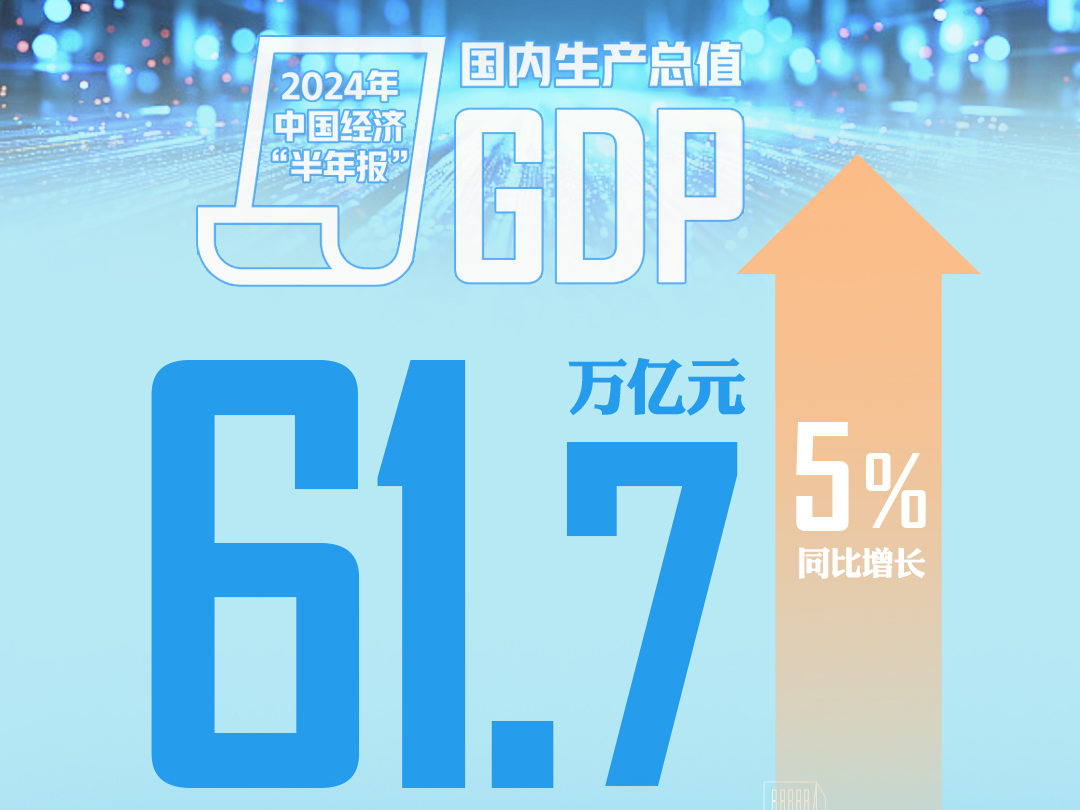 尺素金声丨稳扎稳打，2024中国经济“上半场”量增质升，“下半场”值得期待