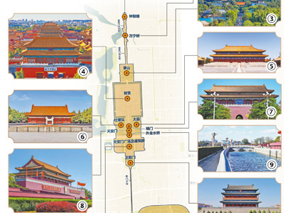 中轴贯南北 古都文脉长（推进文化自信自强）