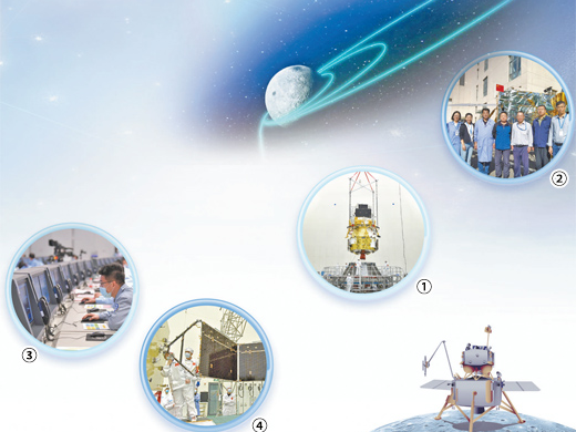 保障探月工程各系统精密运行（讲述·弘扬科学家精神）