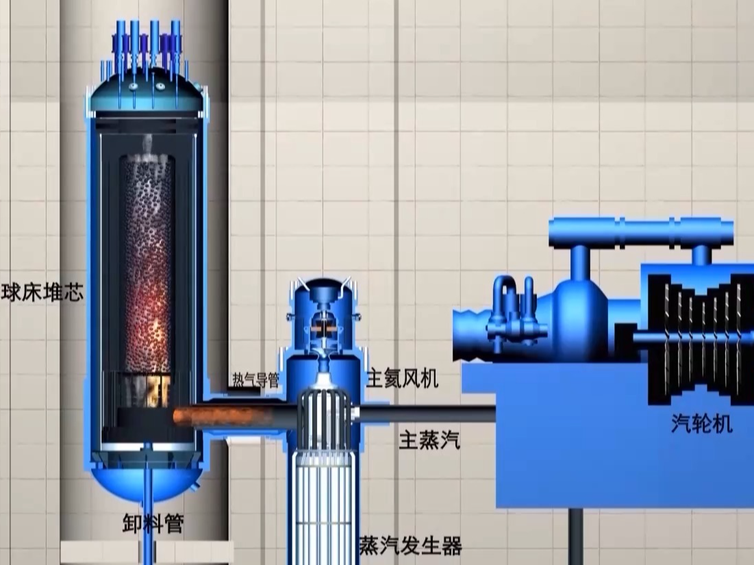 从跟跑到领跑 我国核电技术突围原因在这里