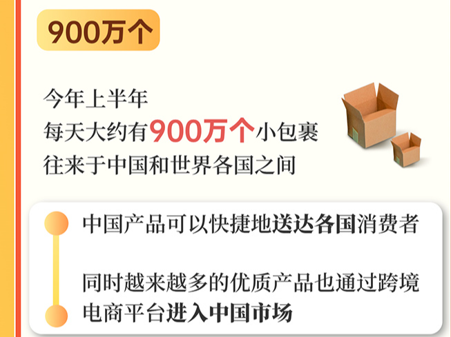 数读中国 | 外贸新动能加快培育 上半年跨境电商“加速跑”