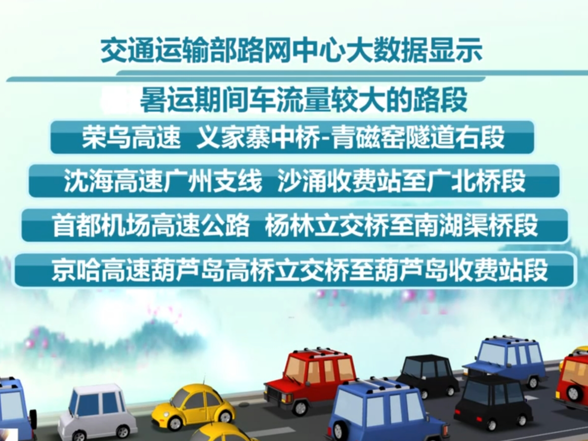 暑运跨区域人员流动量累计超105亿人次 透过“热力图”看活力满满