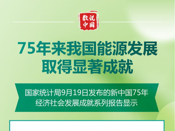 数说中国｜75年来我国能源发展取得显著成就