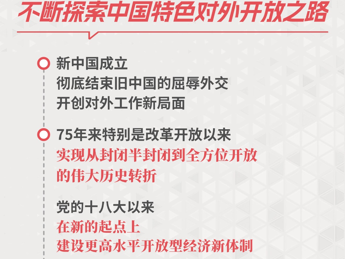 【图解】奋进强国路 阔步新征程·数说中国丨高水平对外开放不断扩大