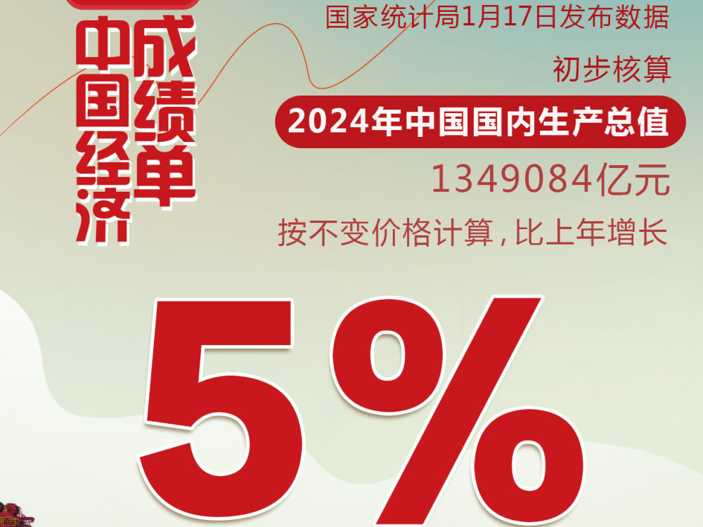 权威解读丨从全年经济数据看2024年中国经济增长点