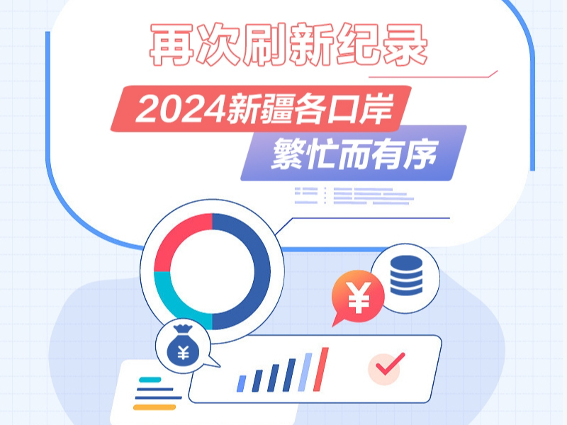石榴数据线丨再次刷新纪录！2024新疆各口岸繁忙而有序