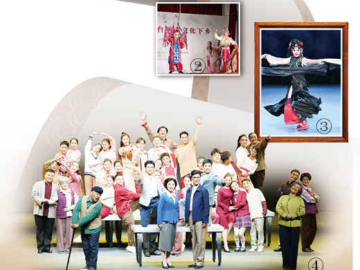 台州乱弹何以好戏连台（文化中国行·人文观察·关注文化体制机制改革①）