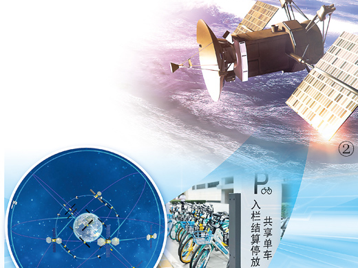 中国北斗的进化：从“天边”到“身边”（瞰前沿）