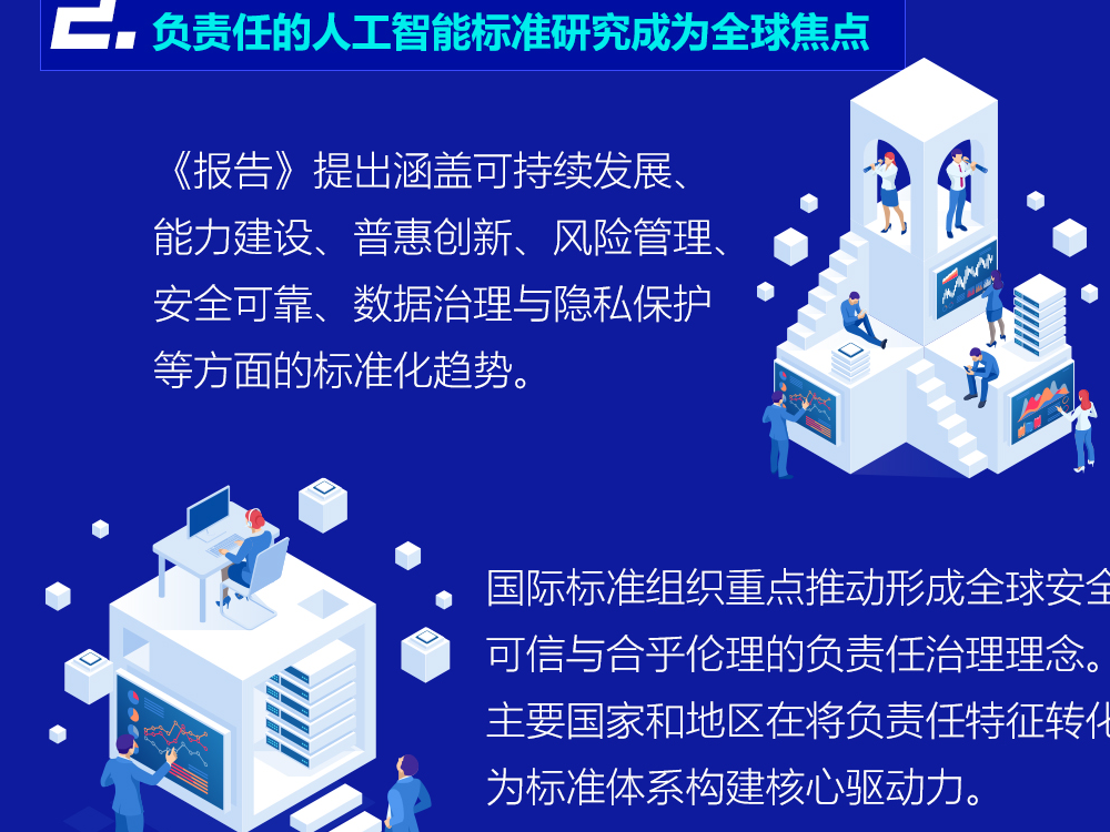 一图读懂丨如何推动全球人工智能标准发展