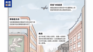 △“停摆”对全美多个领域造成冲击(图片来源:CNN)