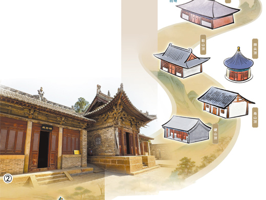 走山西，看古建“天际线”（文化中国行·这些美 很中国）