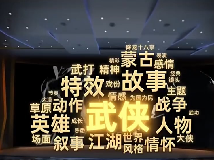 大数据“拉片”春节档 揭秘光影盛宴背后的产业链