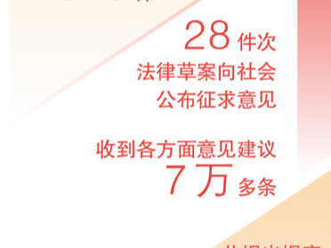 两种“角色”亲历中国式民主（全过程人民民主践行记）