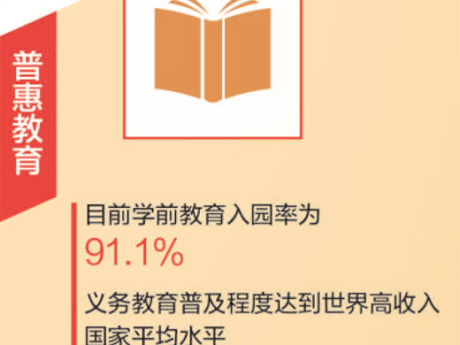 代表委员热议总书记的两会“关键词”·民生