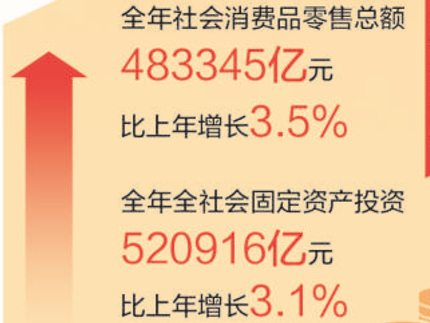 代表委员热议总书记的两会“关键词”·改革