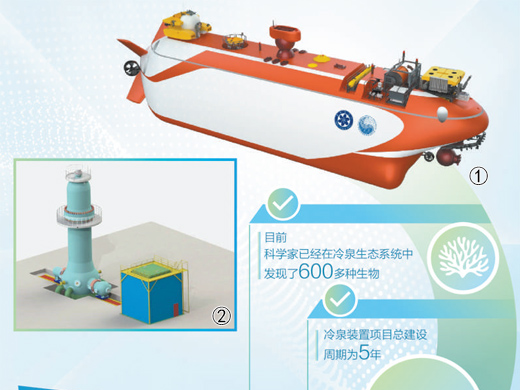 实验室建在海底 探秘“深海绿洲”（探一线）