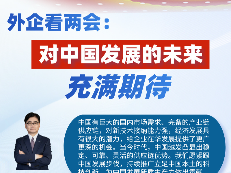 【图表】外企看两会：对中国发展的未来充满期待