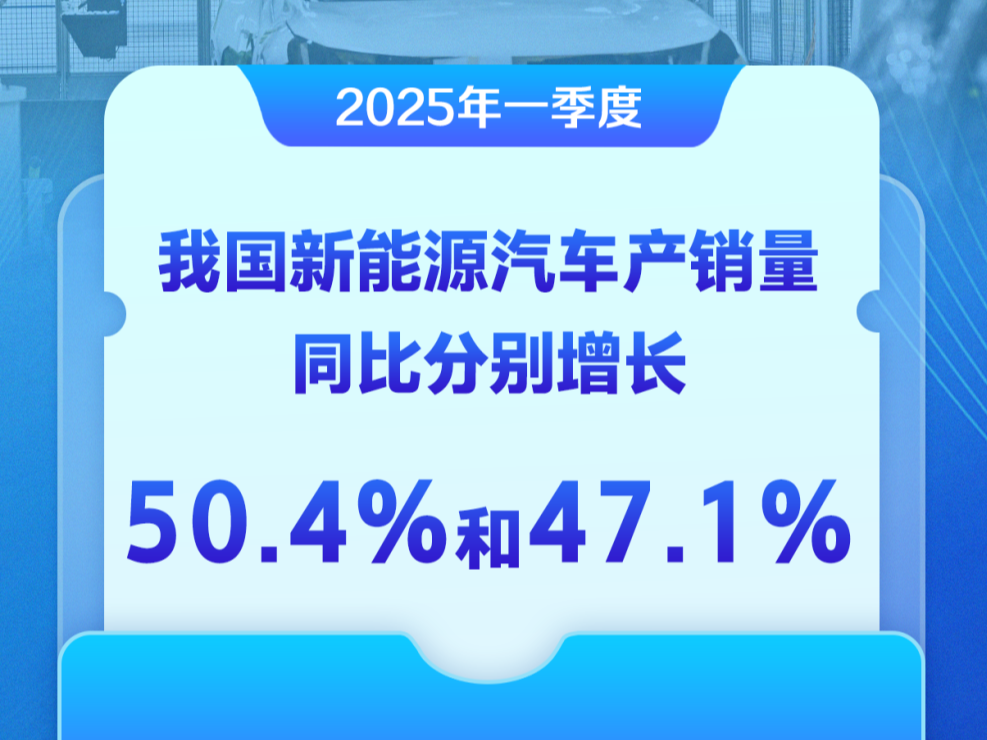 新华社权威快报｜继续加速跑！我国新能源汽车首季产销量双双大幅增长
