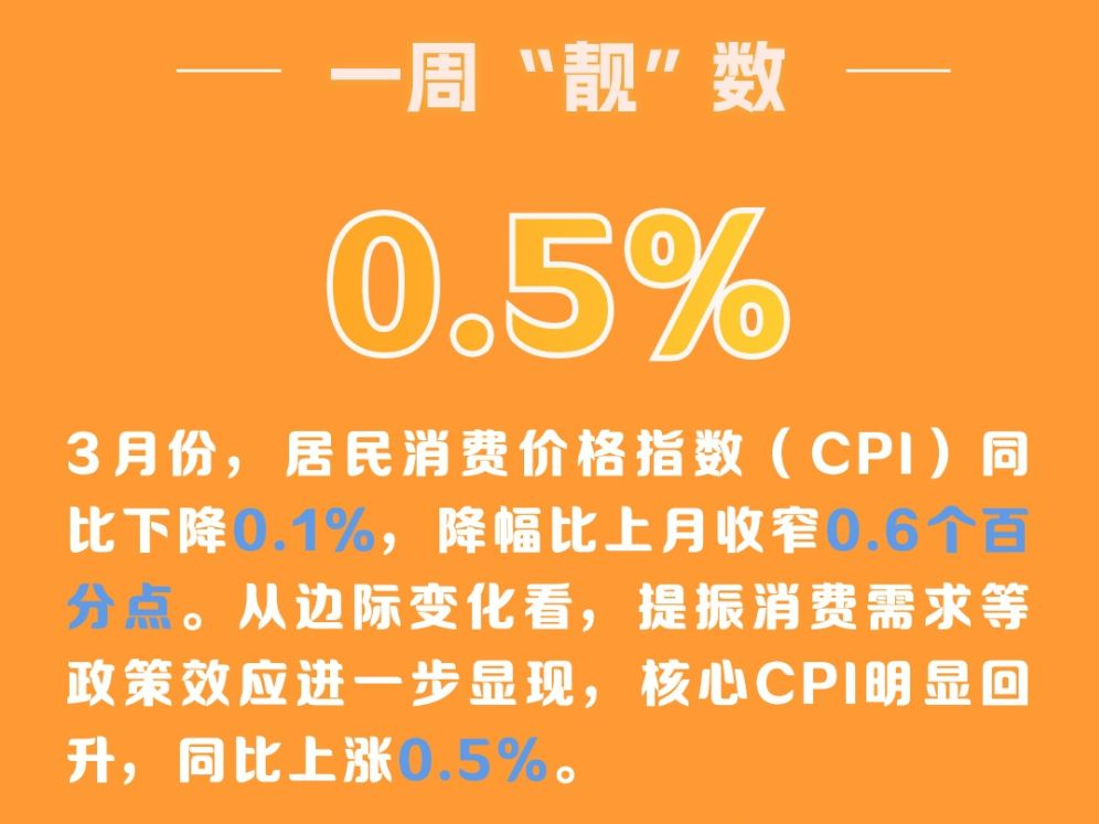 权威数读｜一周“靓”数