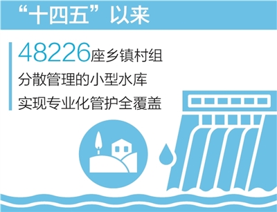 我国水库安全状况持续提升（深阅读）