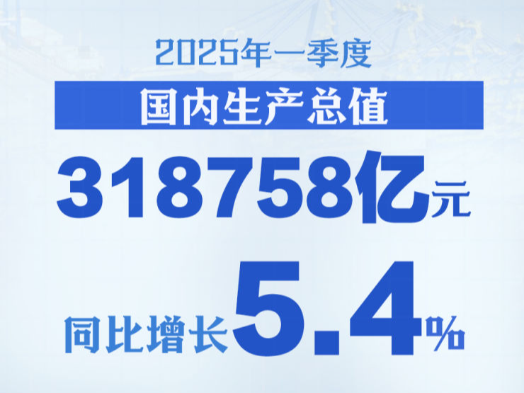 新华社权威快报｜同比增长5.4% 一季度中国经济开局良好