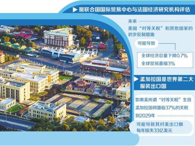 联合国机构评估美贸易保护主义将重创最脆弱经济体