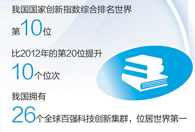 科研新趋势  应用新路径（科技自立自强）